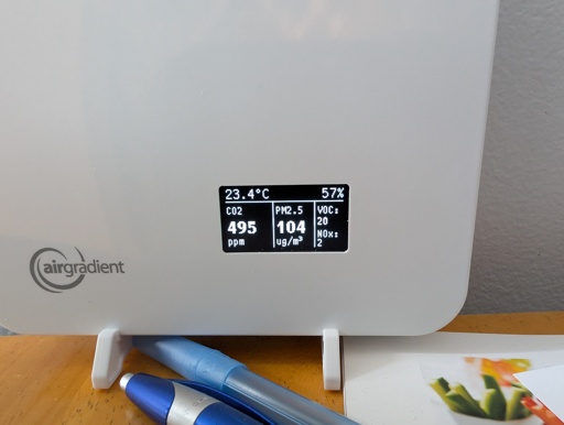 An air sensor showing the PM2.5 particulate matter count at 104 uh/m3